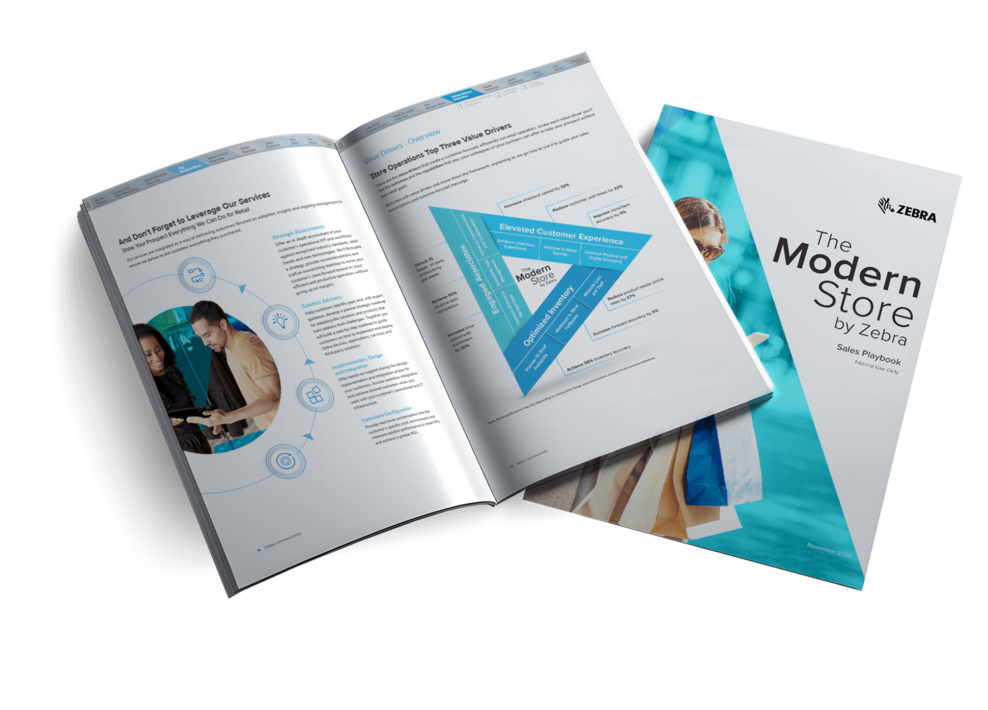 Zebra technologies - the modern store - cover